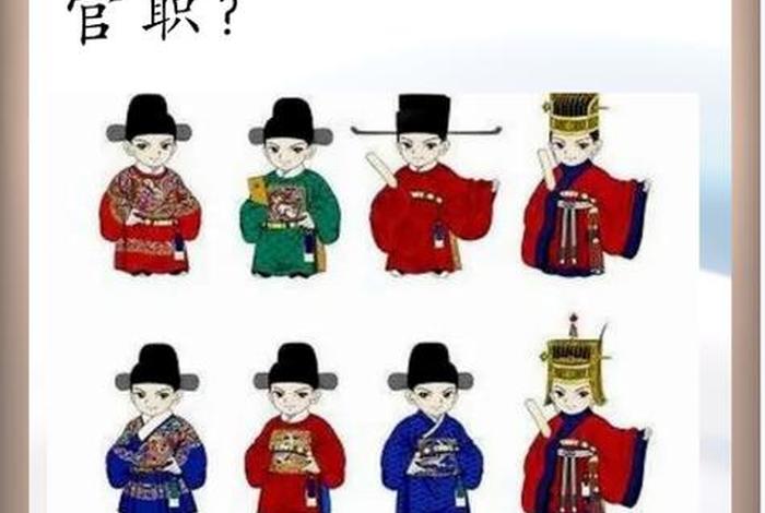 检点是什么官职(检点是什么官职类别) 检点是什么官职(检点是什么官职类别)