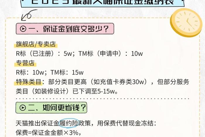 电商怎么注册开店要保证金吗、电商怎么注册开店要保证金吗安全吗 电商怎么注册开店要保证金吗、电商怎么注册开店要保证金吗安全吗