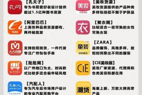 电商资源哪里找，做电商去哪找货源