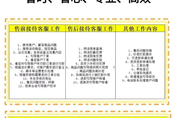 电商制作外包（电商制作外包怎么做）