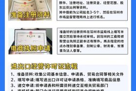 注册跨境公司流程（注册跨境公司流程及费用）