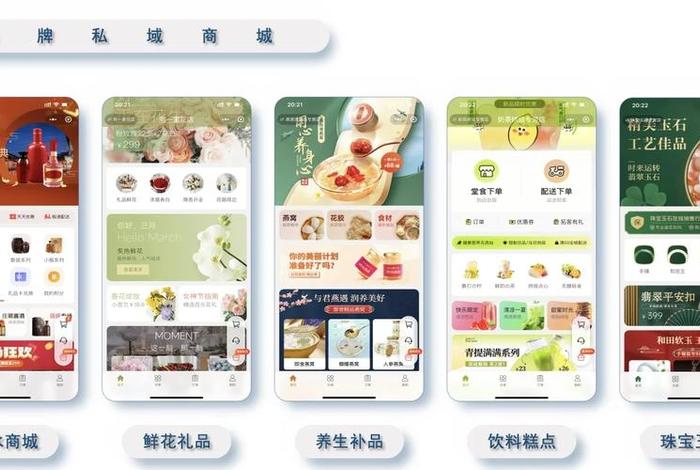 电商平台app定制开发,电商平台app定制开发流程 电商平台app定制开发,电商平台app定制开发流程