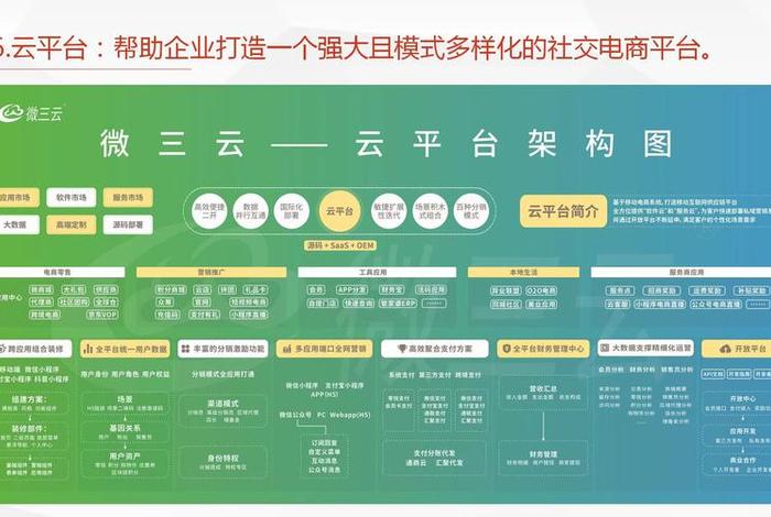私域电商生态平台是真的吗,私域电商生态平台是真的吗还是假的 私域电商生态平台是真的吗,私域电商生态平台是真的吗还是假的