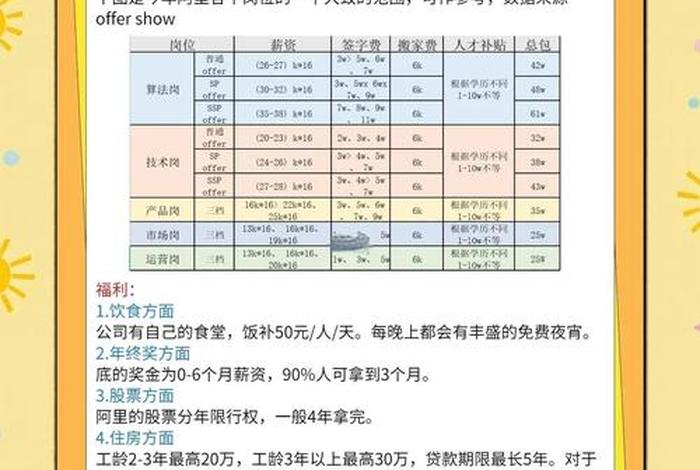电商互联网、电商互联网是做什么的,工资高吗 电商互联网、电商互联网是做什么的,工资高吗
