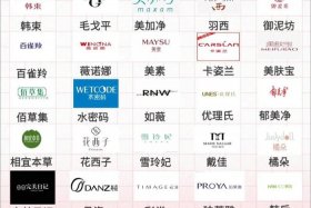 美妆电商平台有哪些 - 专门做美妆的电商平台有哪些