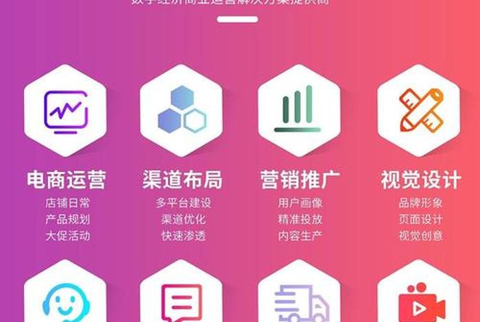 东东电商运营 京东 电商运营 东东电商运营 京东 电商运营
