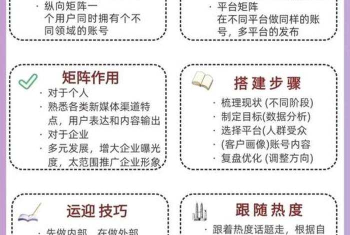 电商流量获客渠道;电商流量获客渠道有哪些 电商流量获客渠道;电商流量获客渠道有哪些