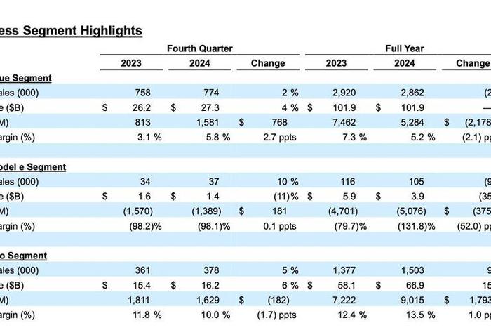 fordeal跨境电商平台市场份额、中国跨境电商平台市场份额 fordeal跨境电商平台市场份额、中国跨境电商平台市场份额