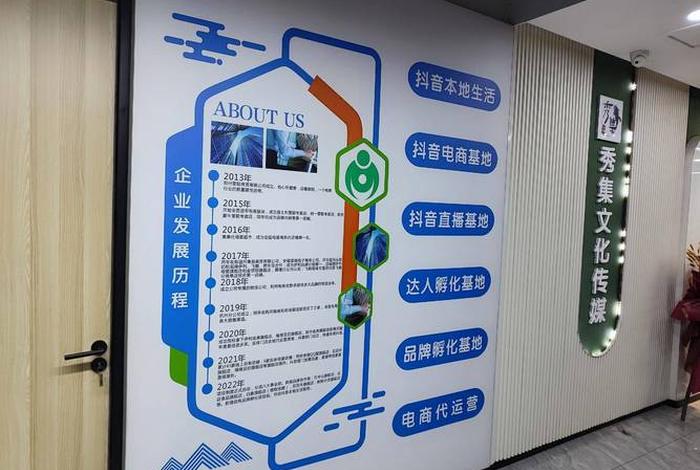 中国电商之城 - 中国电商之城有哪些