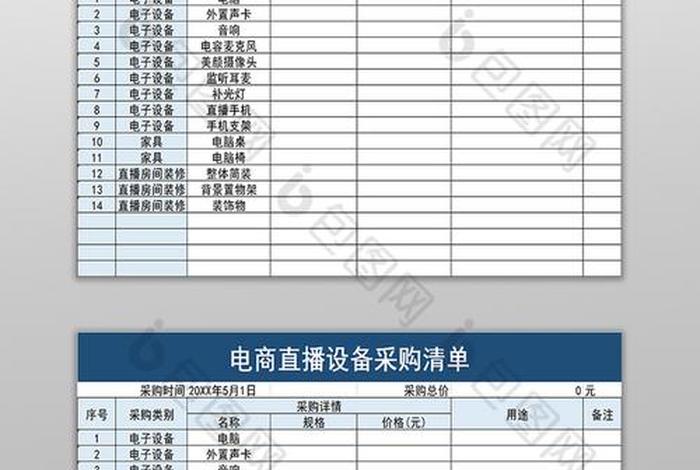 电商直播间采购 - 电商直播间采购方案