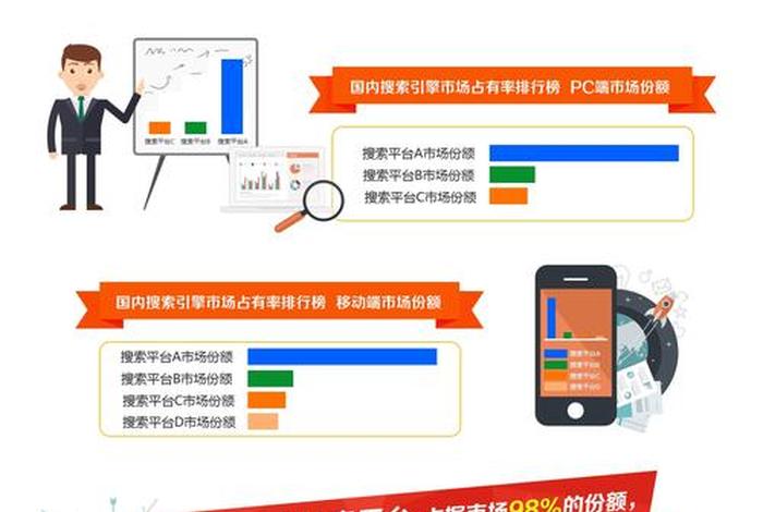 连连跨境电商平台推广、连连跨境电商平台推广方案 连连跨境电商平台推广、连连跨境电商平台推广方案