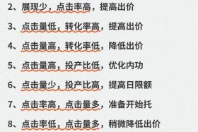 电商平台店铺如何运营（电商平台店铺如何运营赚钱）