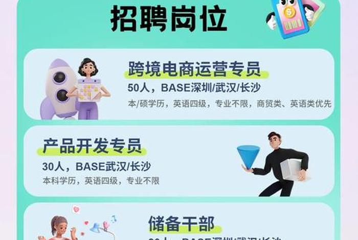 深圳跨境电商公司招聘 深圳跨境电商公司招聘公司电话