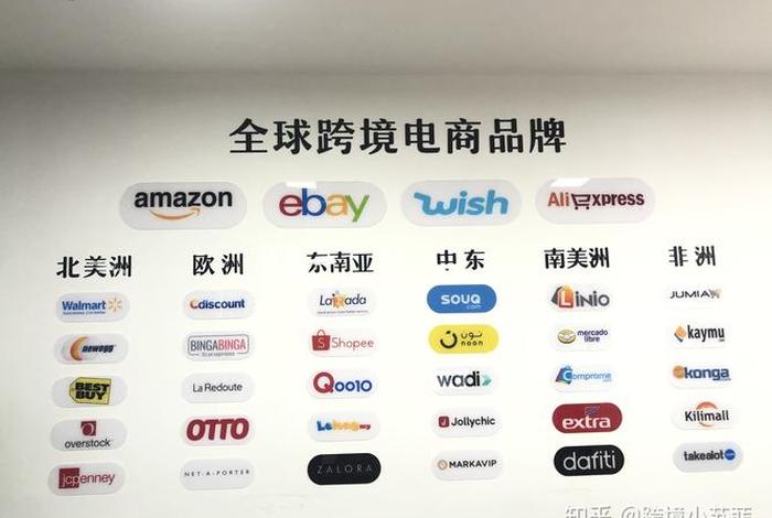 特姆跨境电商平台官网电话号码、特姆跨境电商平台官网电话号码查询