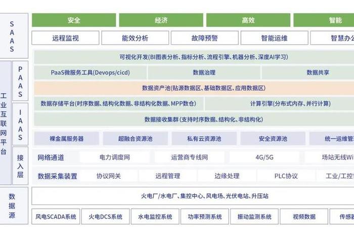 大唐商城平台、大唐商城平台官网