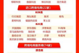 电商团、电商团队名称