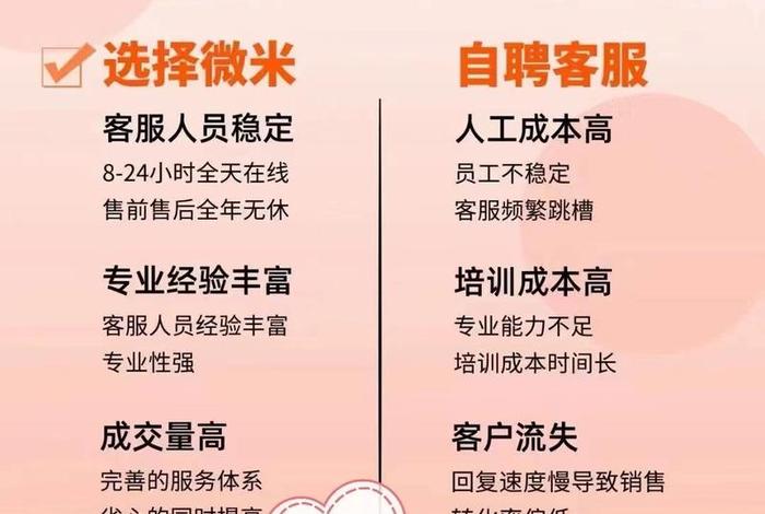电商运营外包注意事项，电商运营外包注意事项有哪些
