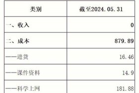 入驻电商平台保证金怎么做账、电商平台保证金怎么做账？