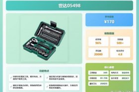 电商cid工具（电商工具箱哪个好用）