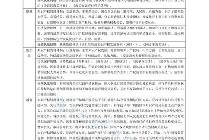 跨境电商企业指南 跨境电商企业申请指南 跨境电商企业指南 跨境电商企业申请指南