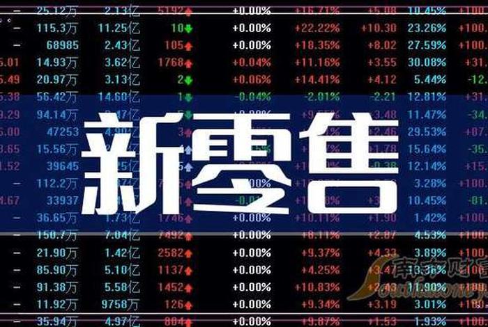 电商新零售股票有哪些、电商新零售股票有哪些公司