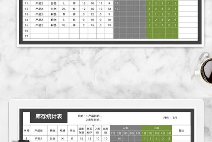 电商数据库表设计 - 电商数据库表设计实验报告