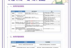 拼多多电商知识产权保护平台、拼多多电商知识产权保护平台是什么