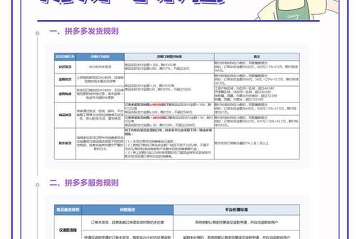 拼多多电商知识产权保护平台、拼多多电商知识产权保护平台是什么 拼多多电商知识产权保护平台、拼多多电商知识产权保护平台是什么