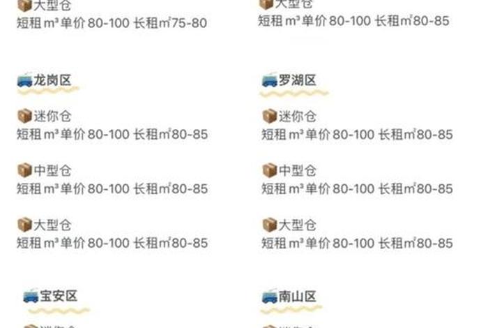 电商第三方仓储收费标准？、电商第三方仓储收费标准表
