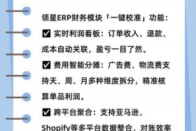 跨境电商股票怎么操作、跨境电商股票怎么操作赚钱