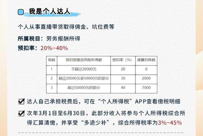 电商达人佣金无发票成本怎么报税;电商达人佣金无发票成本怎么报税的 电商达人佣金无发票成本怎么报税;电商达人佣金无发票成本怎么报税的