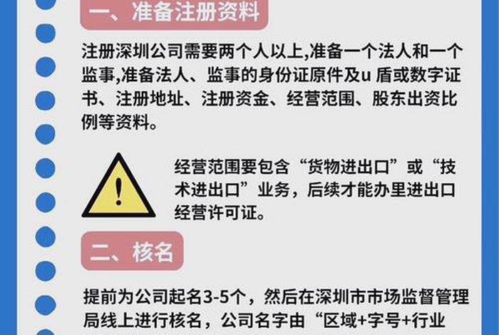 跨境电商公司注册资金多少,跨境电商公司注册资金多少合适 跨境电商公司注册资金多少,跨境电商公司注册资金多少合适
