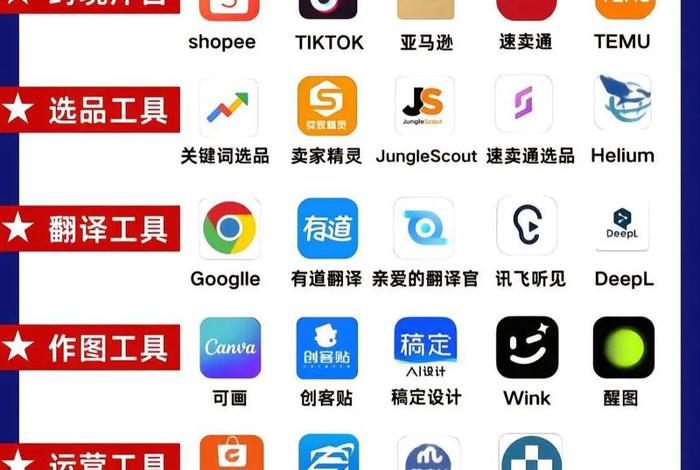 虾皮跨境电商平台官网app下载,虾皮跨境电商平台官网app下载台湾 虾皮跨境电商平台官网app下载,虾皮跨境电商平台官网app下载台湾
