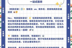 跨境电商货物如何监管，跨境电商货物如何监管的