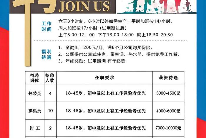 长沙电商产业园、长沙电商产业园招聘详情 长沙电商产业园、长沙电商产业园招聘详情