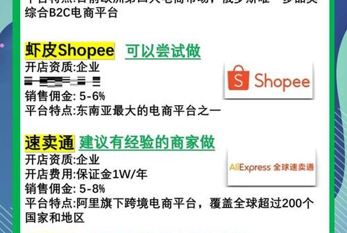 跨境电商新手卖家怎么根据自身条件选择平台、一般的跨境电商卖家会如何选择平台 跨境电商新手卖家怎么根据自身条件选择平台、一般的跨境电商卖家会如何选择平台
