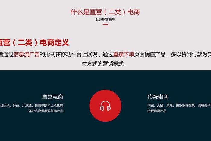 电商信息流是什么意思;二类电商信息流是什么意思 电商信息流是什么意思;二类电商信息流是什么意思