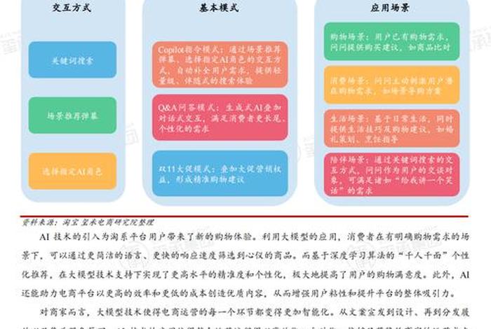 社淘平台，社淘电商是什么模式