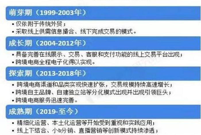 跨境电商知乎 - 跨境电商前景 知乎 跨境电商知乎 - 跨境电商前景 知乎