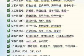 外贸电商好做吗；电商外贸员好做吗