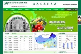 农产品 电商平台 抽点 - 农产品电商平台排行榜前十名