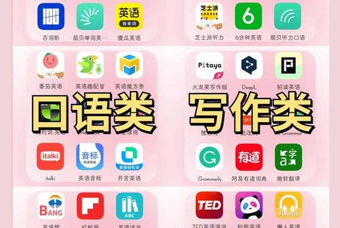 电商英语学习软件；电子商务英语软件
