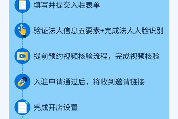 沃尔玛全球电商美国站入驻登记表 - 沃尔玛全球电商美国站入驻登记表可以贷款吗？