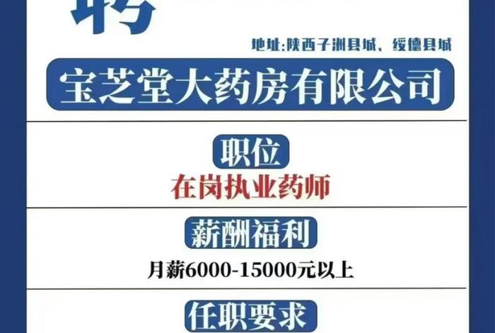 网店执业药师招聘 - 网店执业药师招聘要求 网店执业药师招聘 - 网店执业药师招聘要求