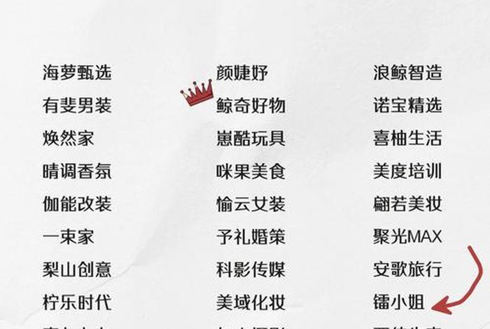 电商取名抖音、电商取名抖音名字大全