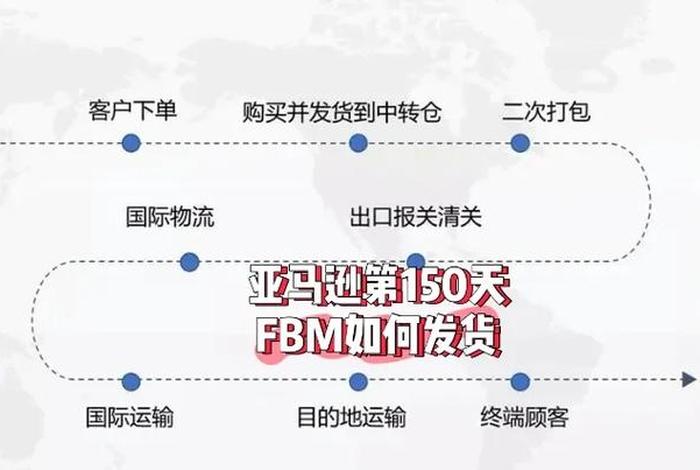 在亚马逊做跨境电商怎么发货 - 在亚马逊做跨境电商怎么发货的 在亚马逊做跨境电商怎么发货 - 在亚马逊做跨境电商怎么发货的