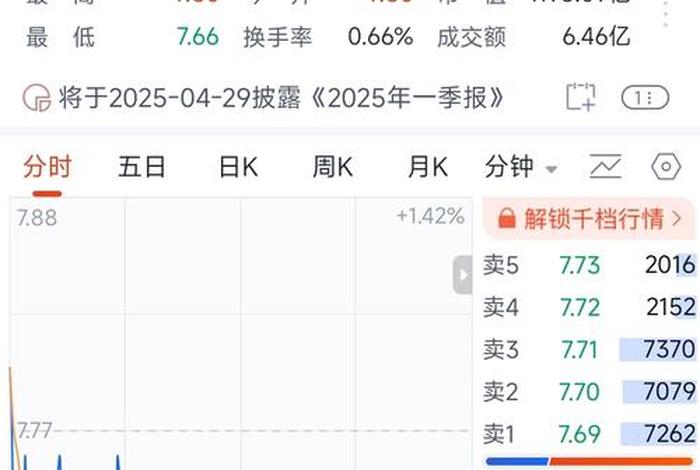 上华电气(上华电气有限公司年销售额) 上华电气(上华电气有限公司年销售额)
