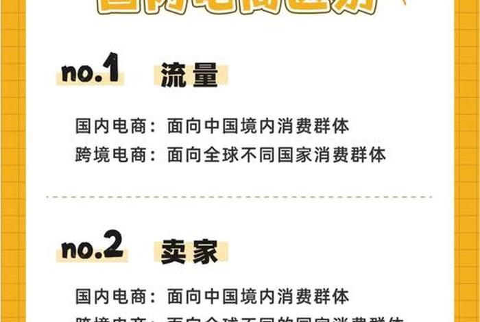 跨境电商和国内电商的区别 跨境电商和国内电商的区别不包括 跨境电商和国内电商的区别 跨境电商和国内电商的区别不包括