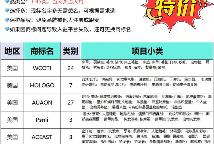美国二手电商平台有哪些(美国二手电商平台有哪些品牌) 美国二手电商平台有哪些(美国二手电商平台有哪些品牌)