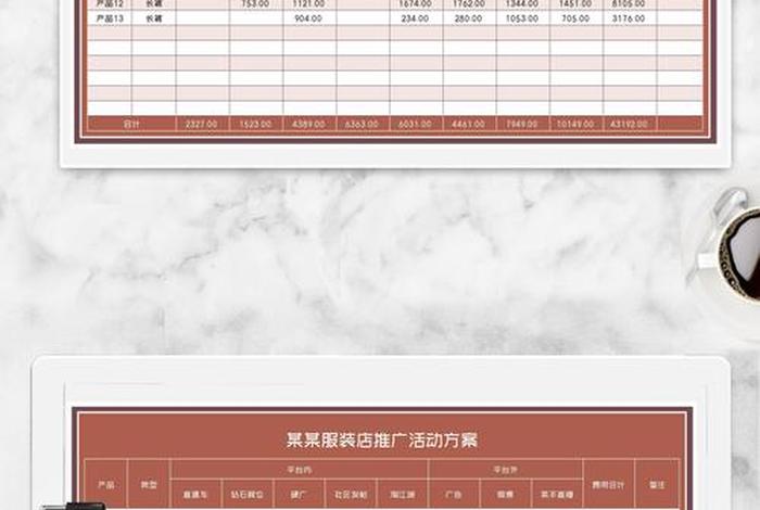 电商推广费用占比怎么计算;店铺推广费用占比计算公式 电商推广费用占比怎么计算;店铺推广费用占比计算公式